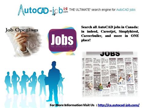 indeed jobs vancouver|craigslist vancouver wa jobs.